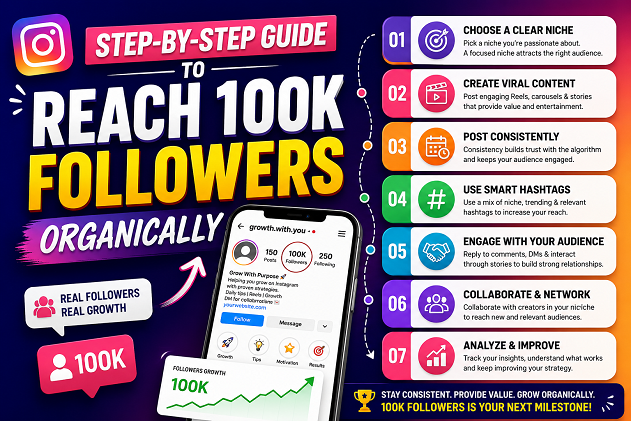 Instagram Followers 100K Free