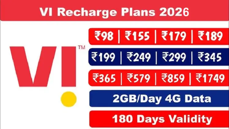vi recharge plan